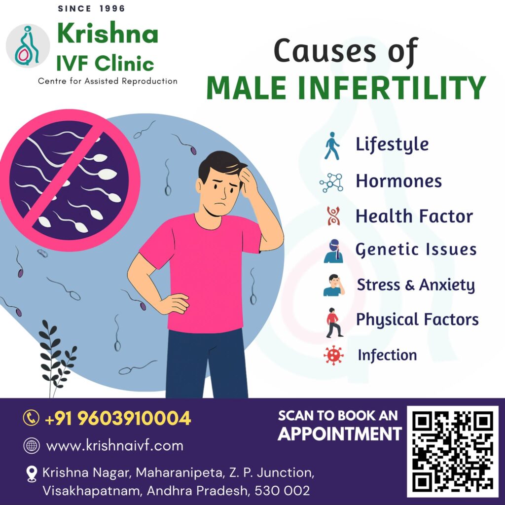 Understanding-the-Hidden-Causes-of-Male-Infertility
