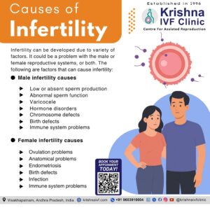 Causes-of-Infertility