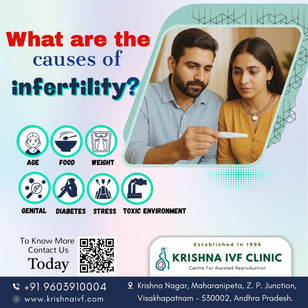 Understand-the-Root-Causes-of-Infertility
