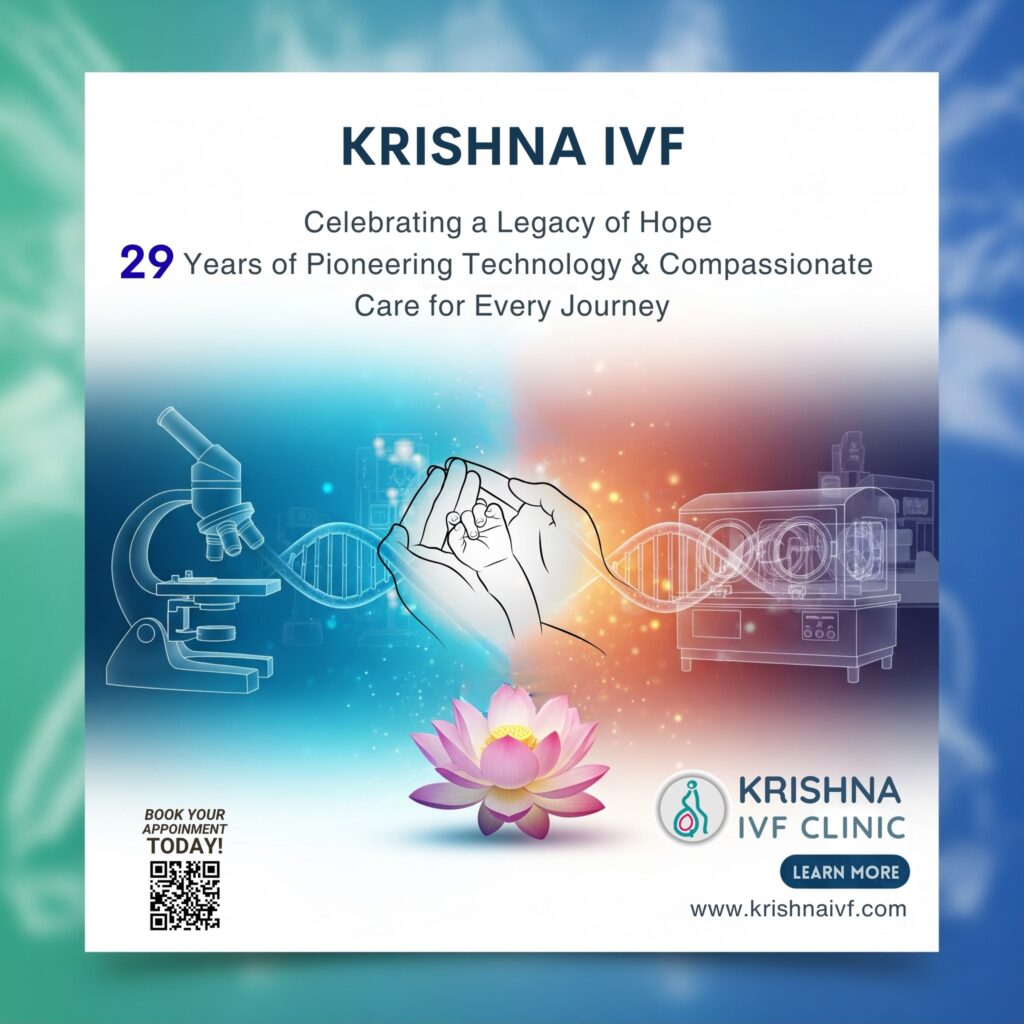 Celebrating-29-Years-of-Trust-Care-and-Innovation