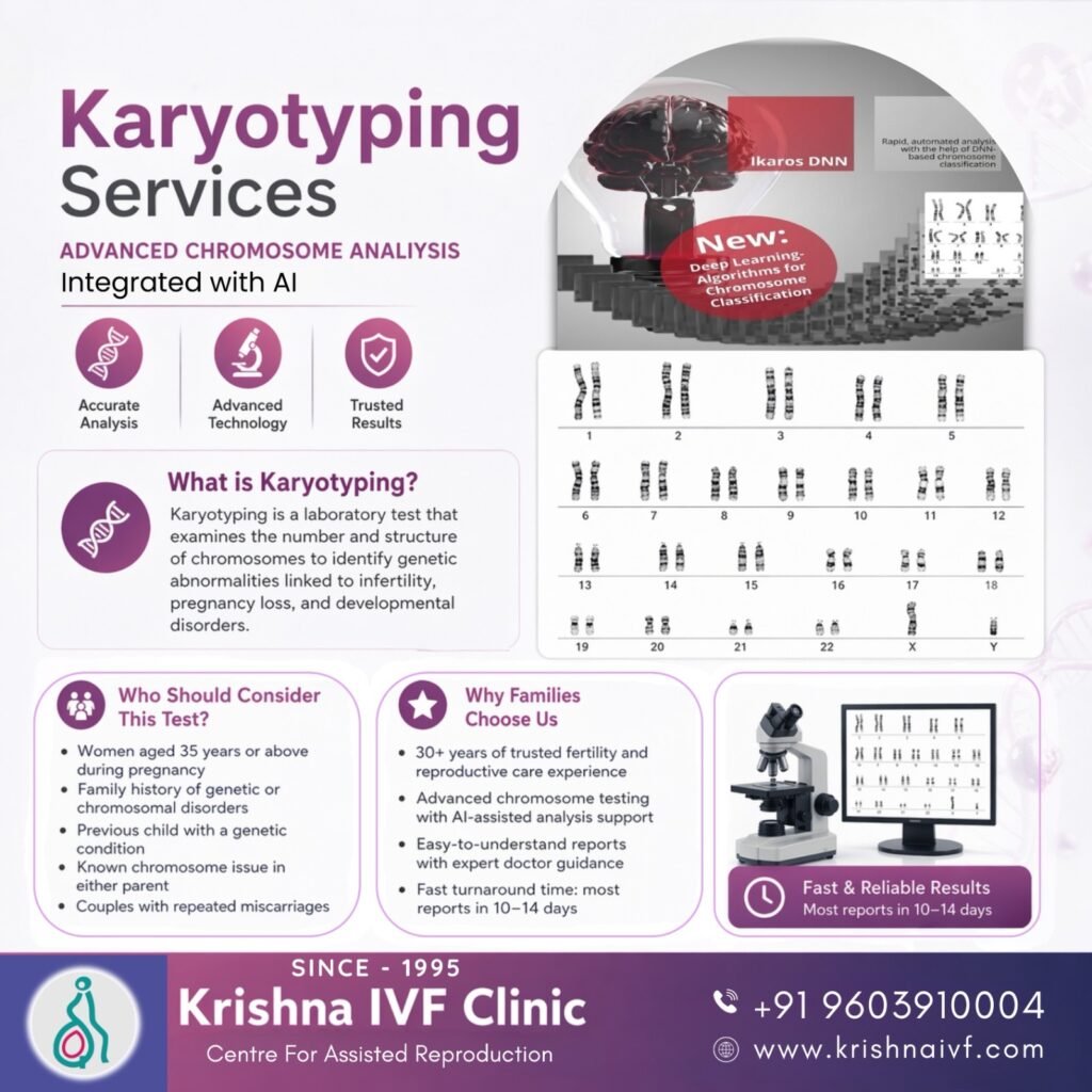 Karyotyping-in-Fertility-Care